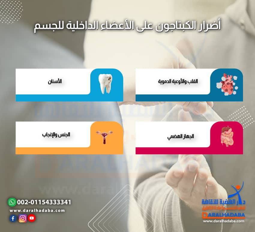 أضرار الكبتاجون على الأعضاء الداخلية للجسم